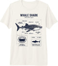Whale Shark Diving Ocean