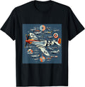 P51 Mustang WW2 Warplane Airplane Infographics