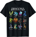Fantasy & Mythology Dragons
