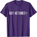 Keto Merch Co