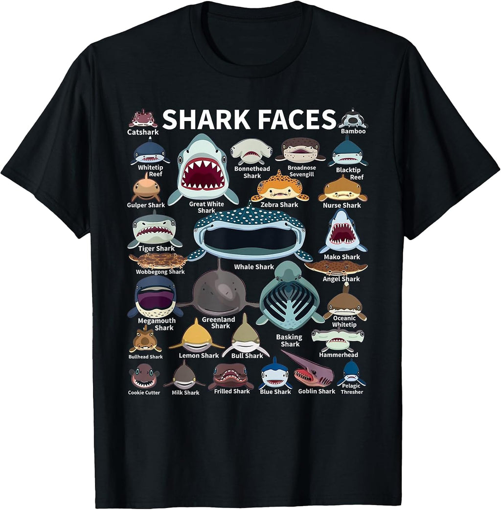 Shark Faces - Type of Shark - Shark Faces of All