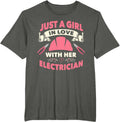 Elektriker Geschenke