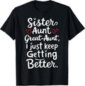 Sister Aunt Great-Aunt