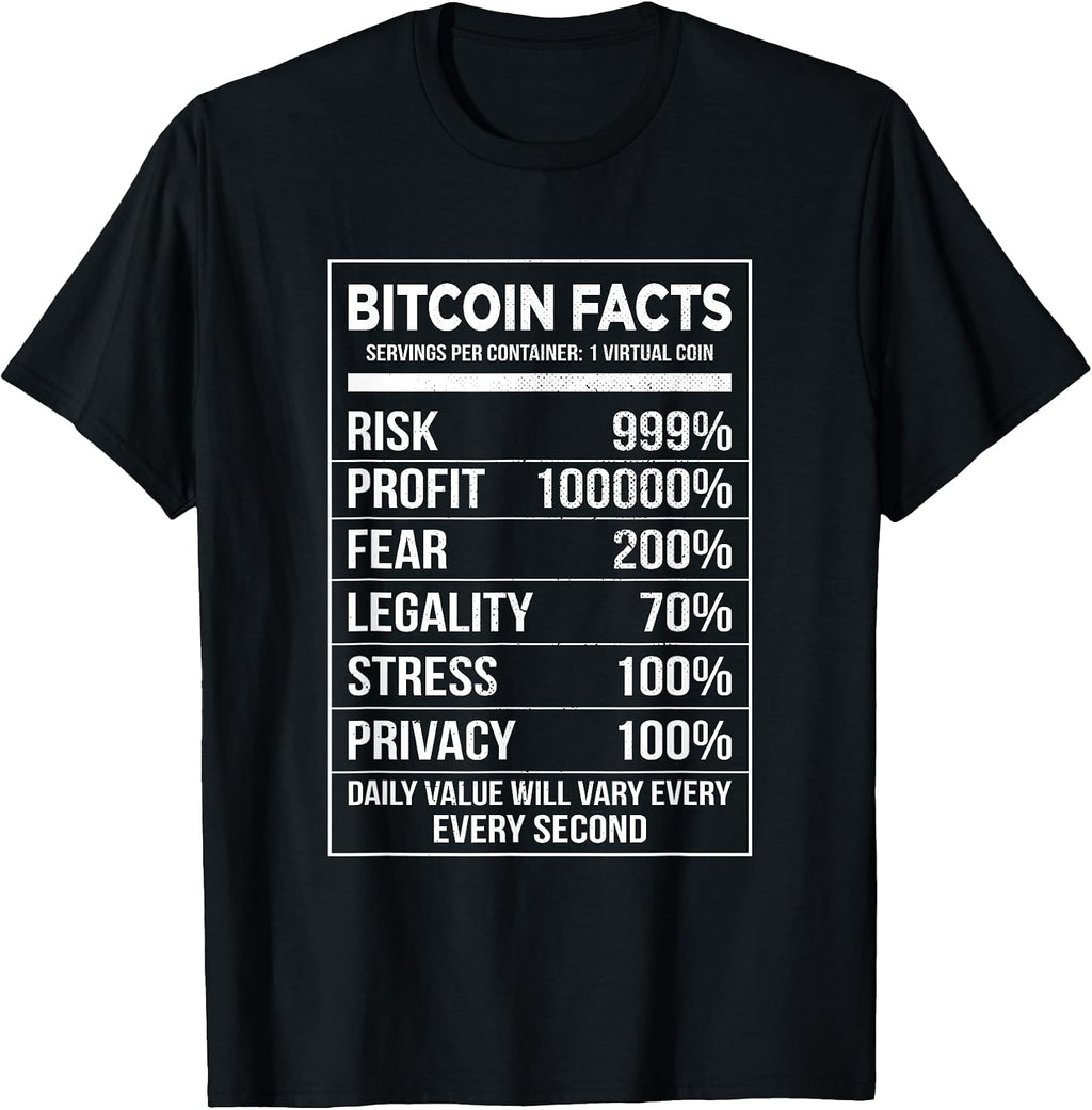 Bitcoin Bull Club