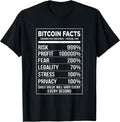 Bitcoin Bull Club