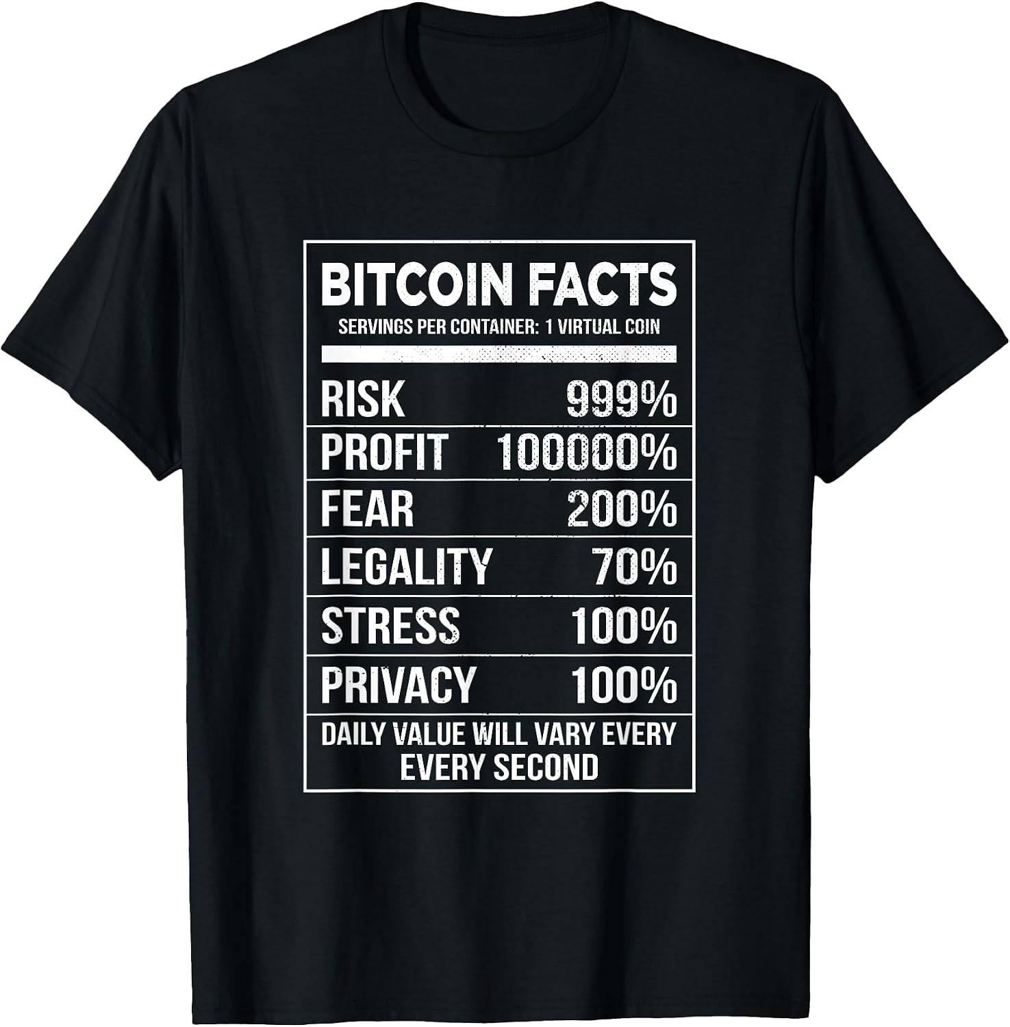 Bitcoin Bull Club