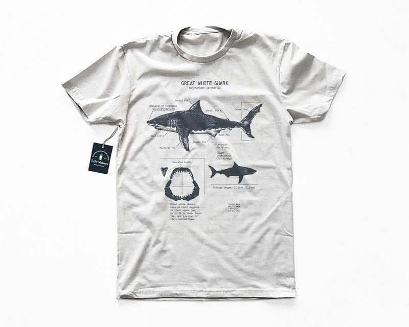 Great White Shark Anatomy T-shirt, Shark Shirt Best Price Hoodie, Sweatshirt | HypeDripTees.com