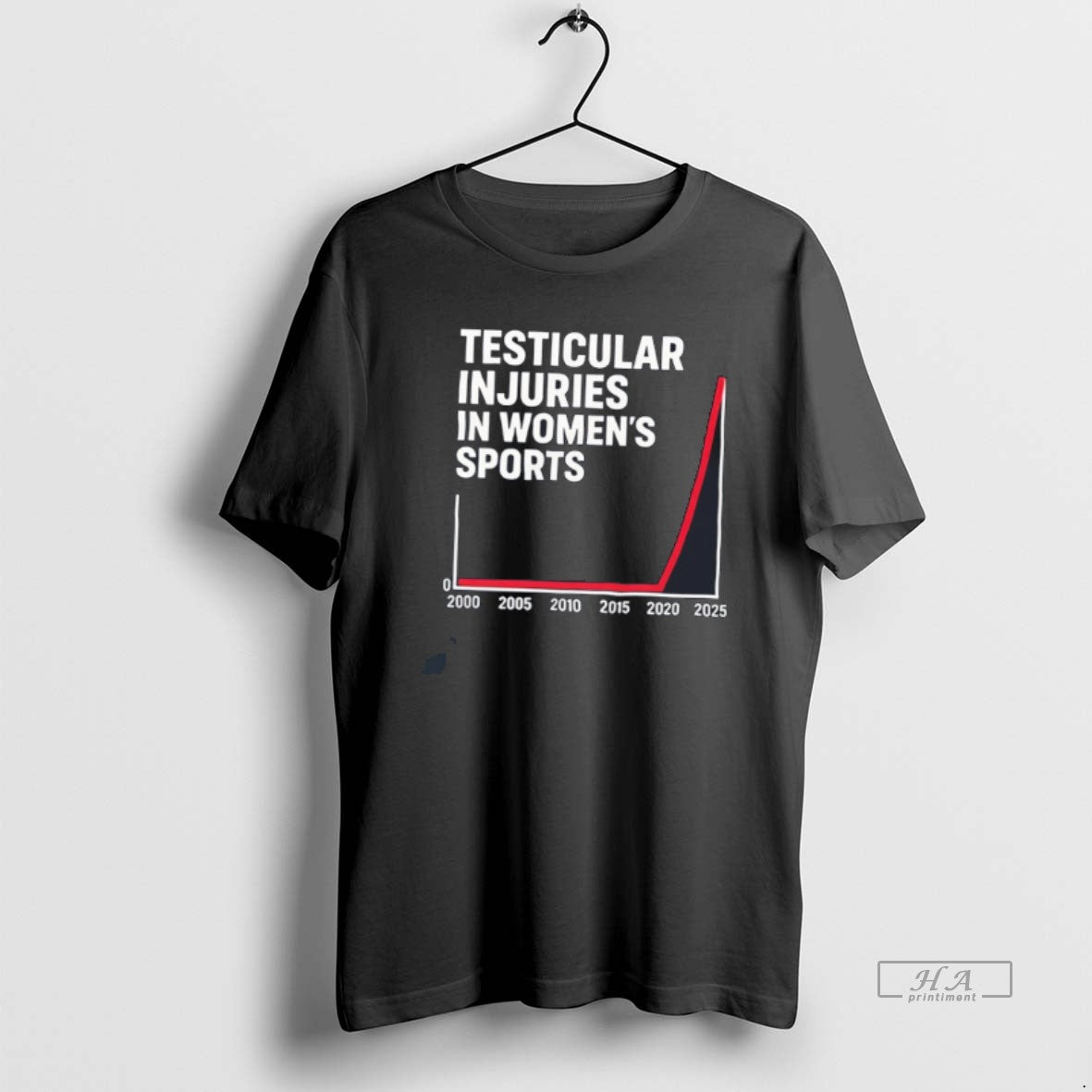 Official Testicular Injuries In Womens Sports Tee Hoodie, Sweatshirt | HypeDripTees.com