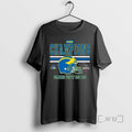 Officials Celebrates 68 Ventures Bowl 2025 Champions Delaware Fightin Blue Hens To The Champions 2025