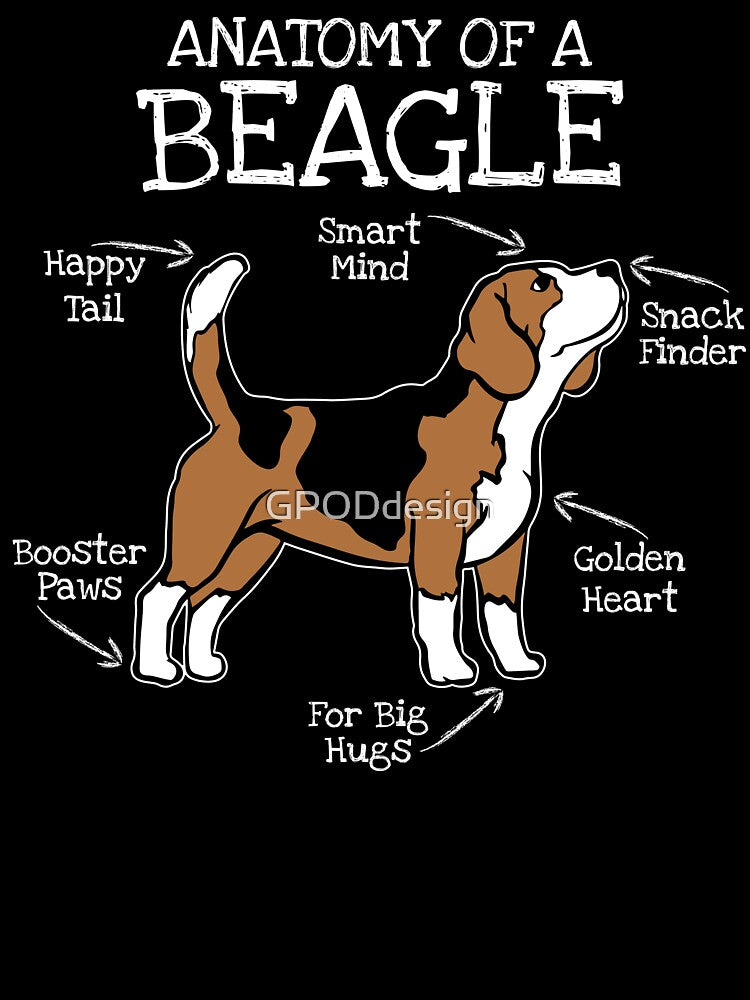 Funny Beagle mom, Owner dog quote | Anatomy of a Beagle by GPODdesign