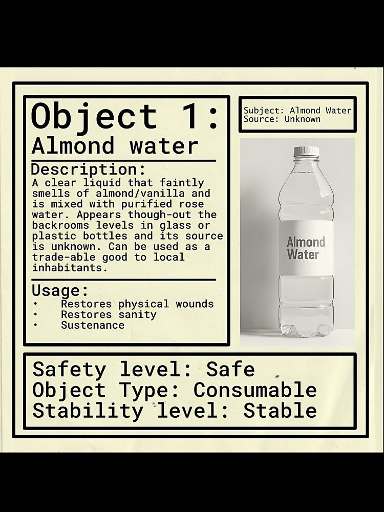 Eerie Liminal Space Survival Data Sheet by hectorcally48