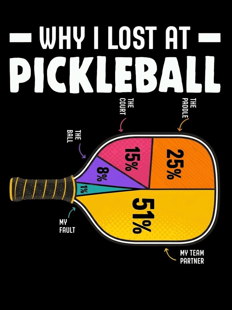 Why I Lost At Pickleball Funny Pie Chart Excuse Paddle by haitrieuic96