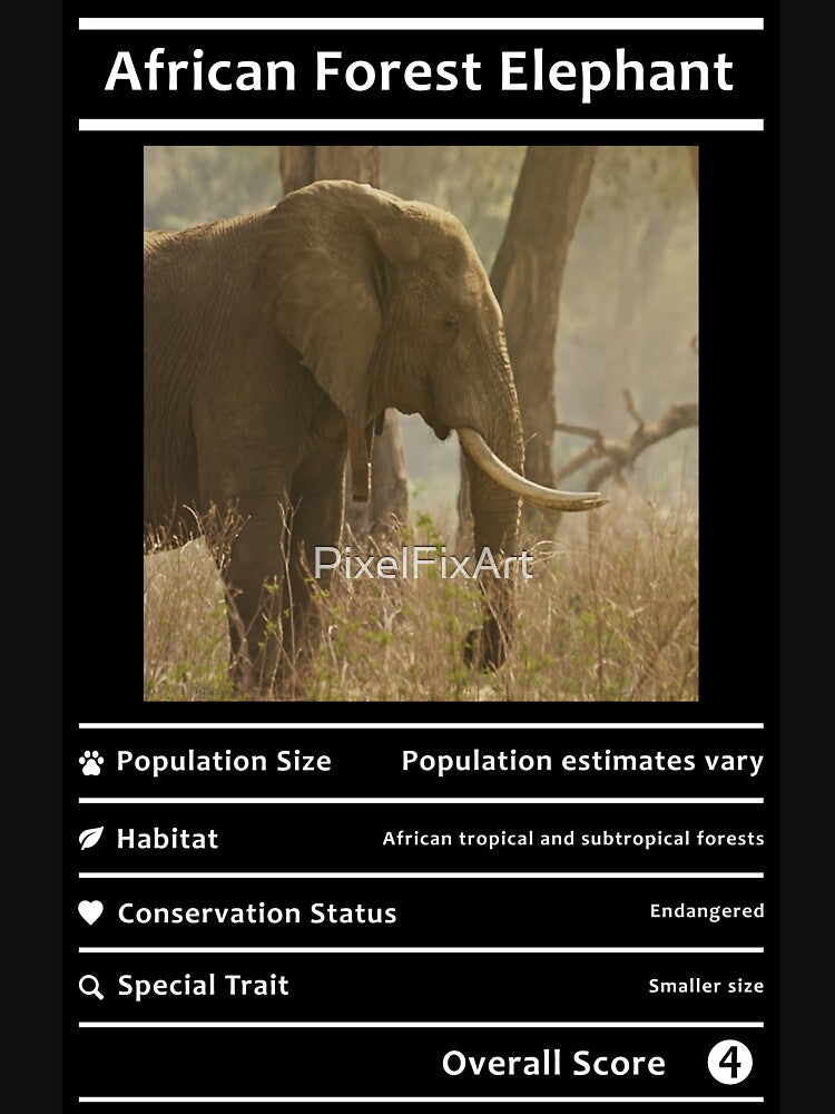 African Forest Elephant - Guardians of the Jungle by PixelFixArt