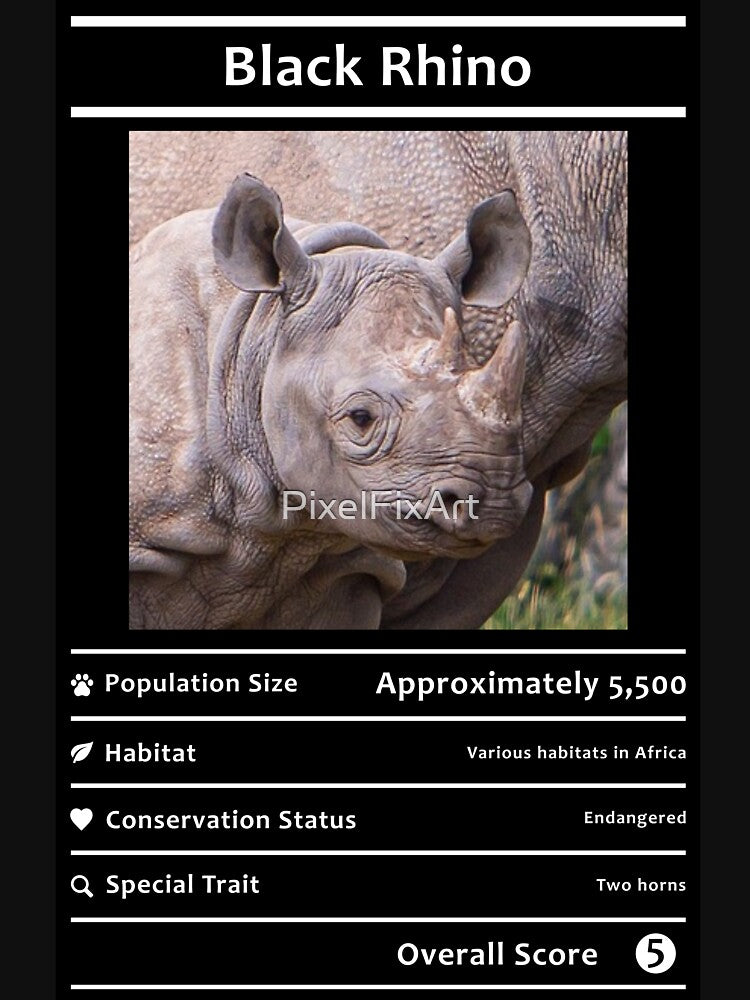 Black Rhinos - Guardians of Africa's Wild Heart by PixelFixArt
