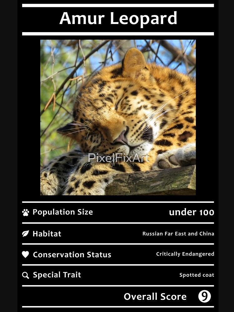 Amur Leopard - Guardian of the Russian Wilds by PixelFixArt