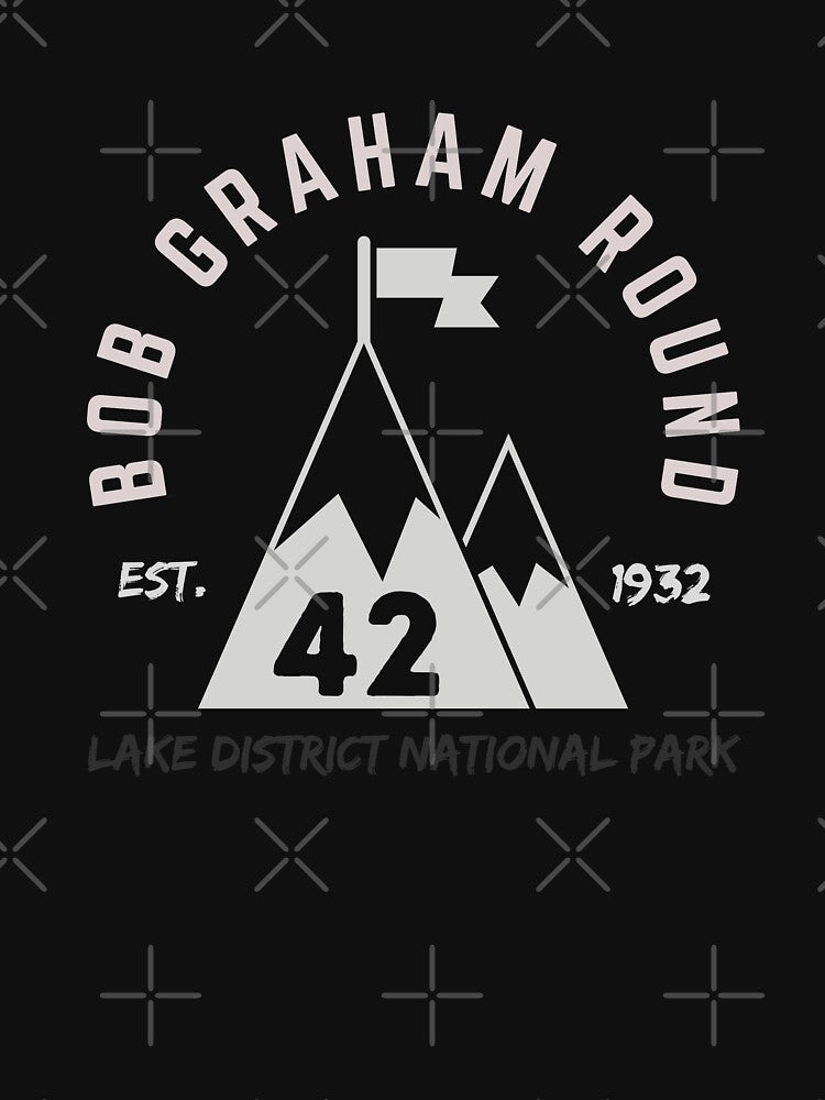 Bob Graham Round  - Conquered Collection - Challenge Walks UK - #18 by WildBerryMount