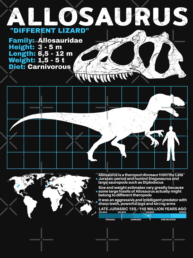 Allosaurus datasheet by NicGrayGraphic