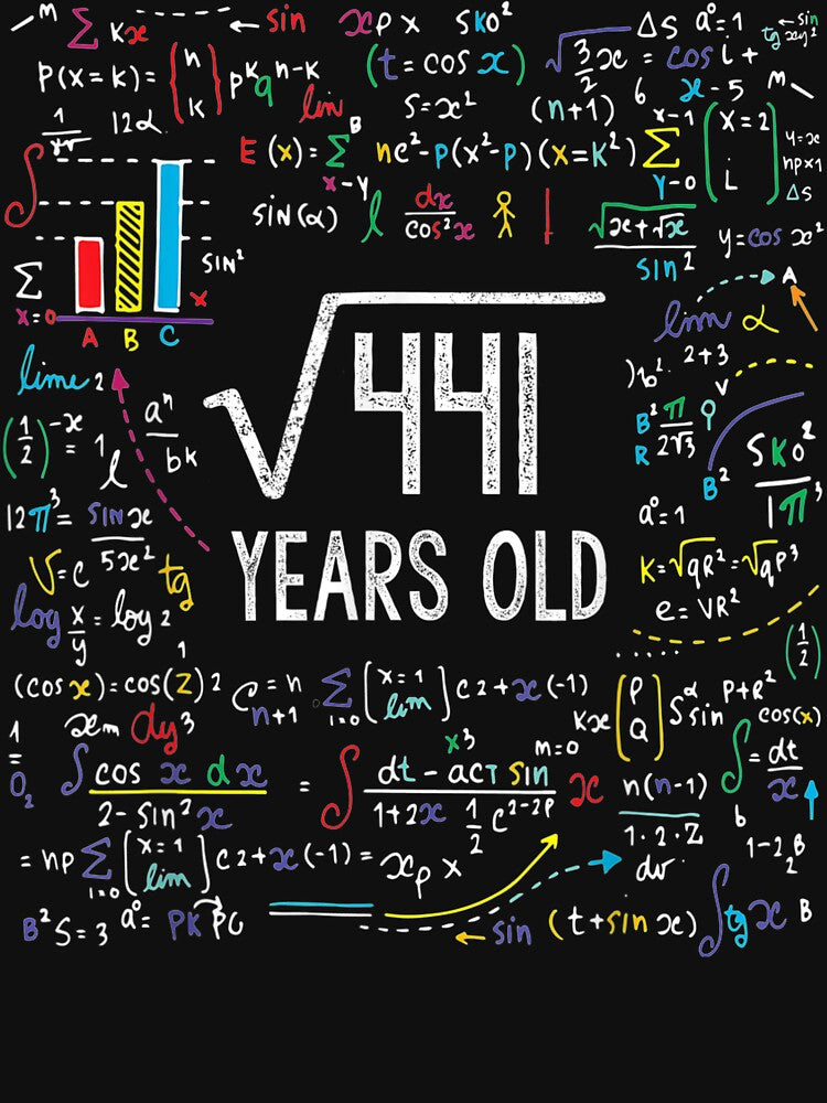 Square Root Of 441 21St Birthday 21 Year Old Gifts Math Bday by ElieserGomez