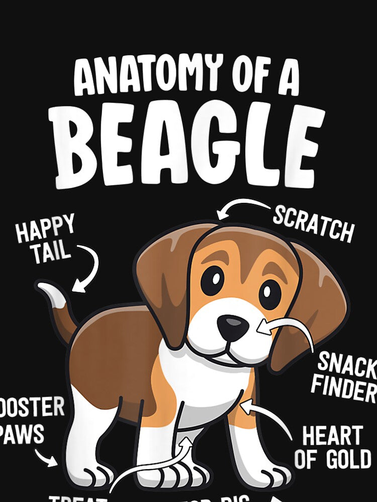 Gifts For Beagle Lovers Dog Mom Funny Anatomy Of A Beagle by Cansellerma