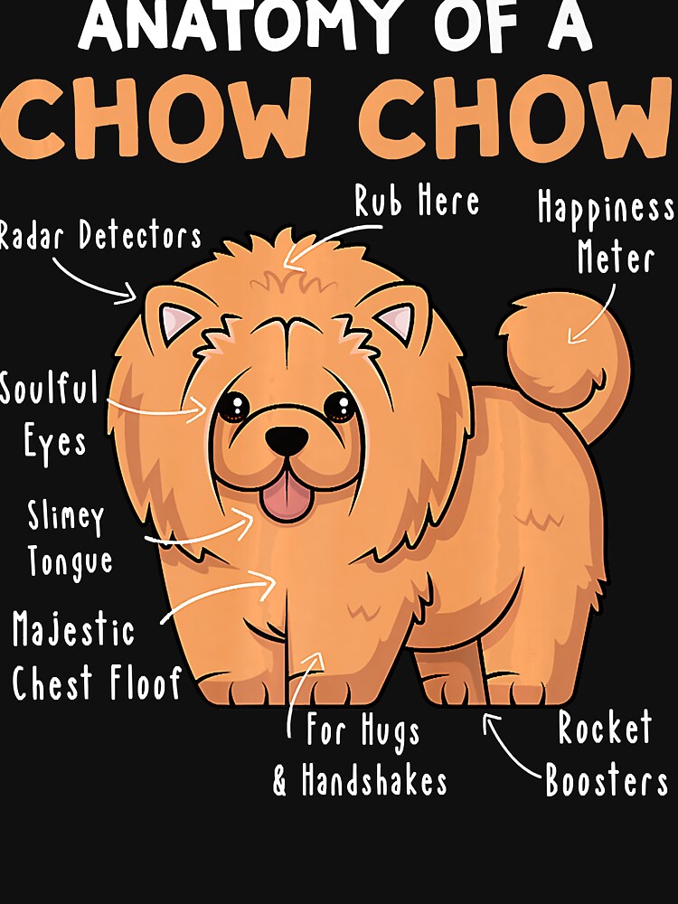 Anatomy of a Chow Chow Funny Chow Chow Kawaii Graphic by ManishDayal
