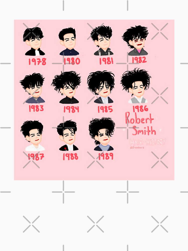 Robert Smith of The Cure Hair History by freeberz