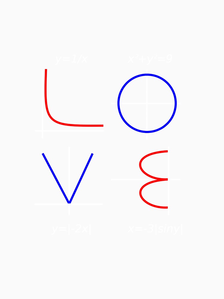Math is Love by bonvee
