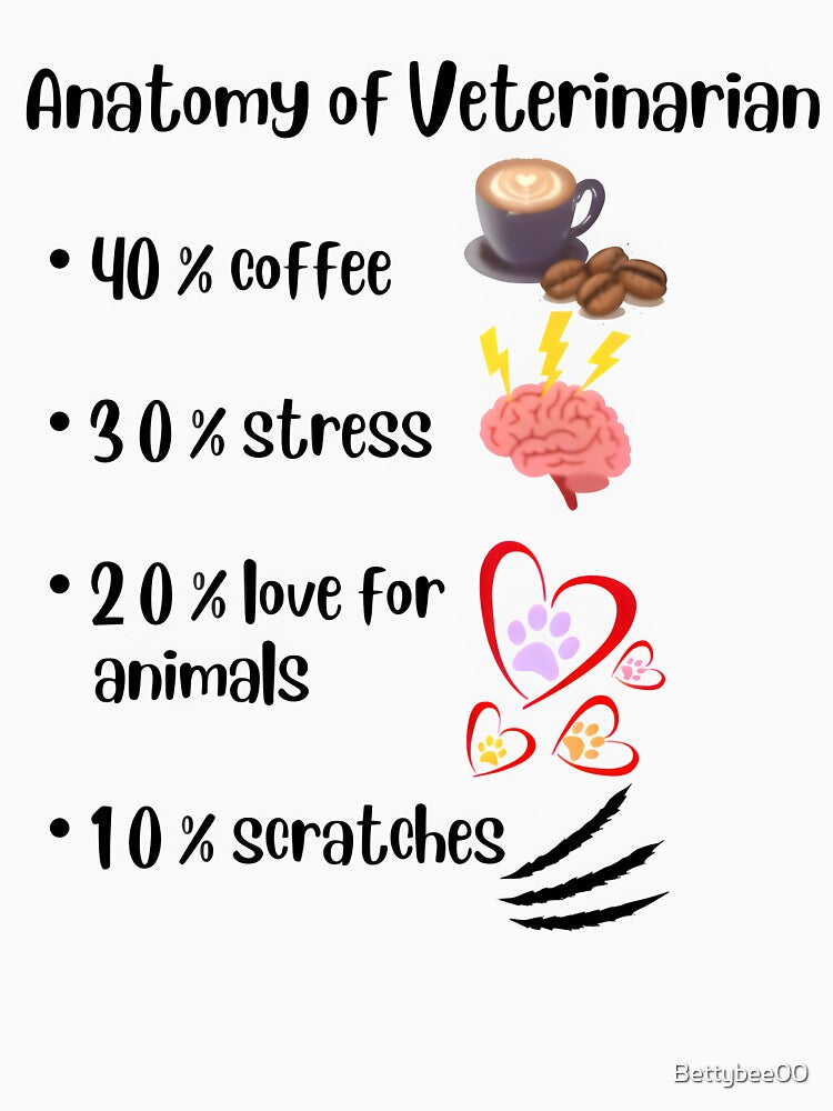 Vet life - anatomy of Veterinarian - coffee is the most important by Bettybee00