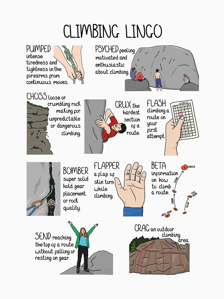 Climbing Lingo by OhJaye