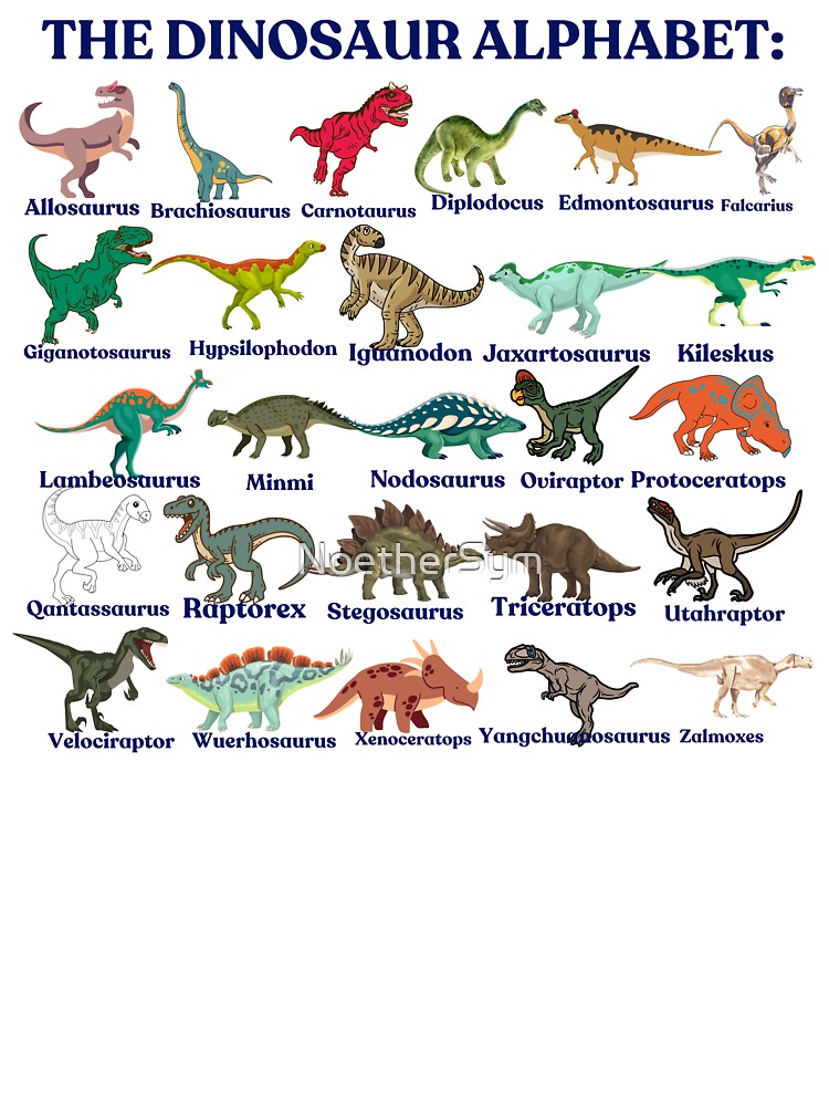 The Dinosaurs Alphabet, dinosaurs, paleontology and science by NoetherSym