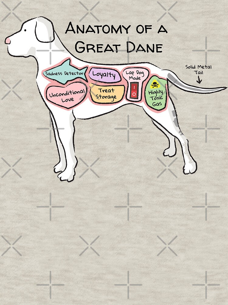 Anatomy of a Great Dane by PemiDoodle