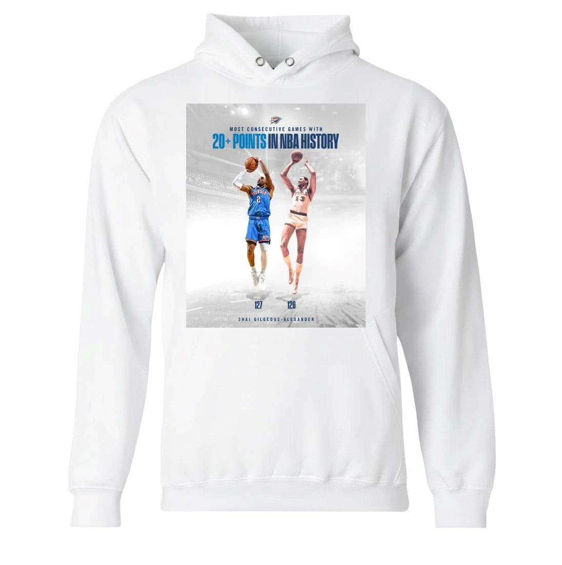 Shai Gilgeous Alexander OKC Thunder Most Consecutive Games With 20+ Points In NBA History Shirt