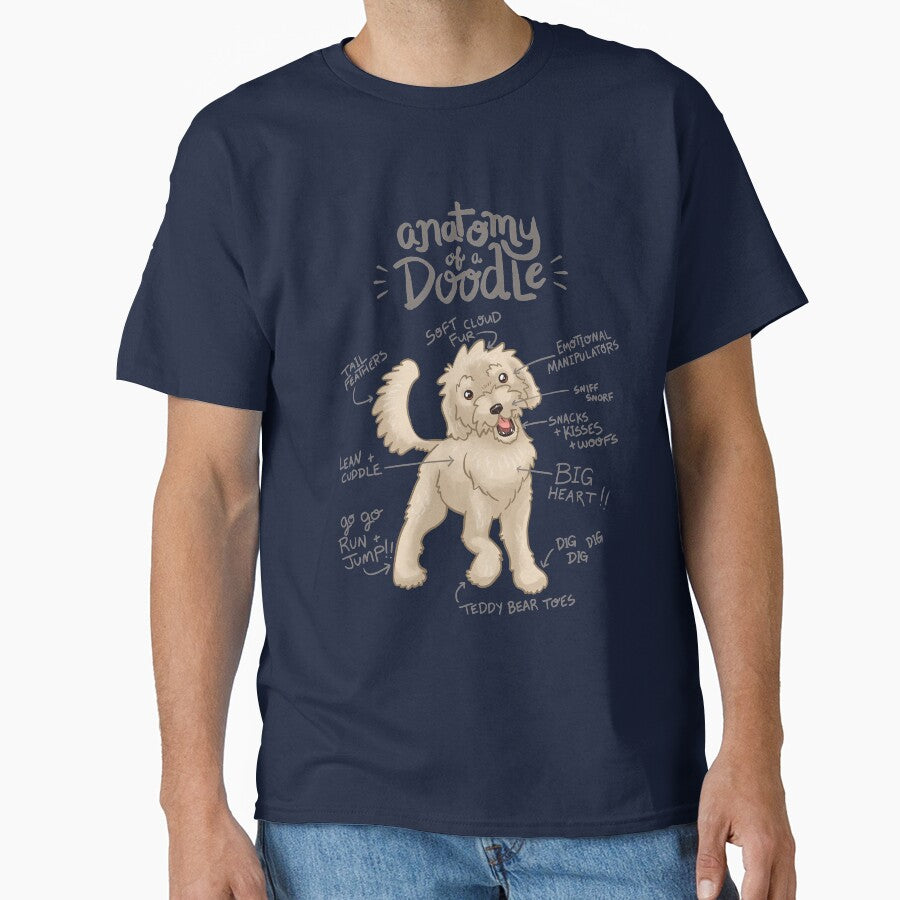Anatomy of a Doodle by showersnack