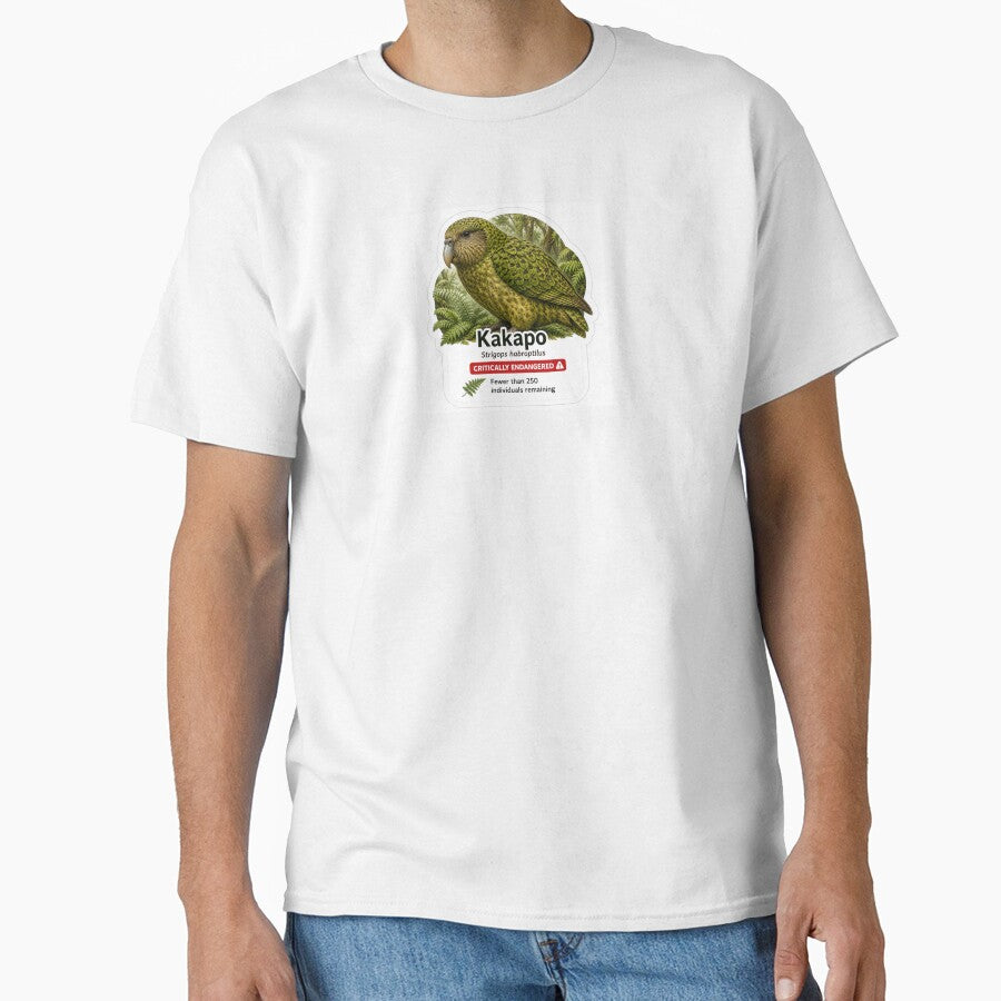 Kakapo – Critically Endangered Parrot Wildlife Sticker by SaphireArt