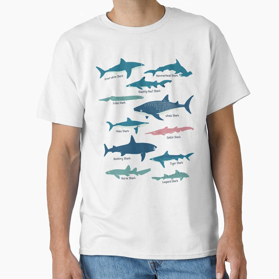 Types Of Sharks Educational Collection Marine Biology Gifts by JokeGysen