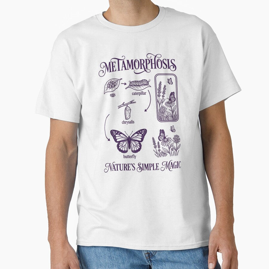 Butterfly Metamorphosis Cycle by SilverOutlining