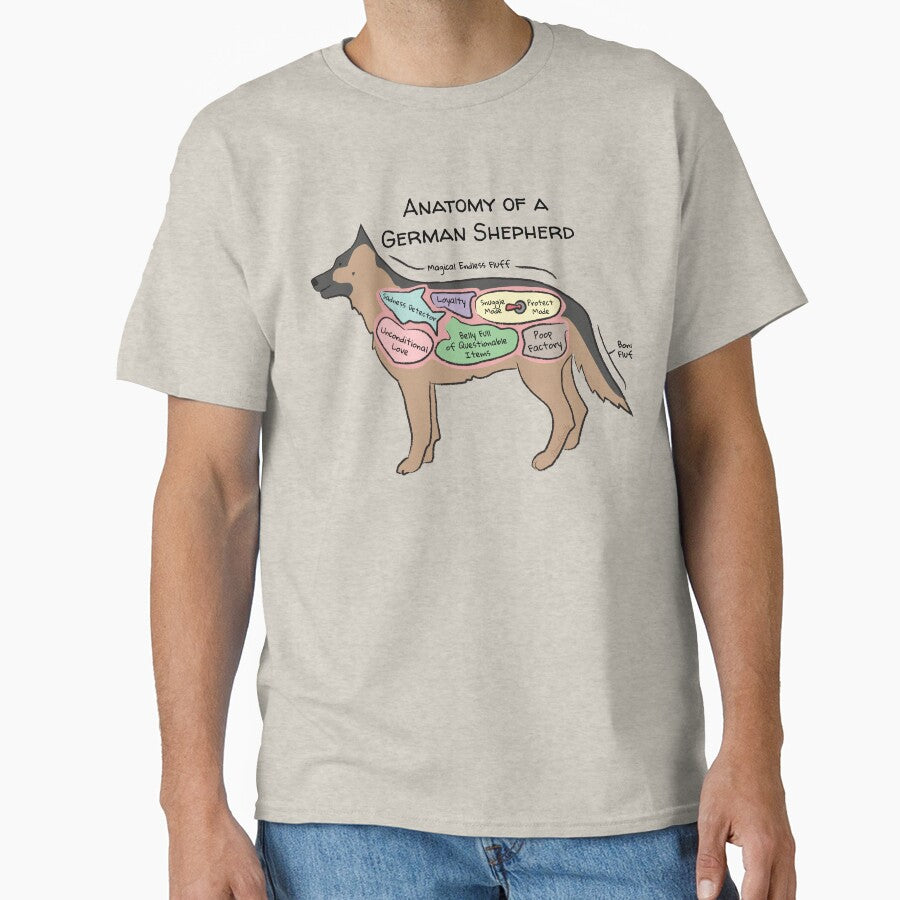 Anatomy of a German Shepherd by PemiDoodle