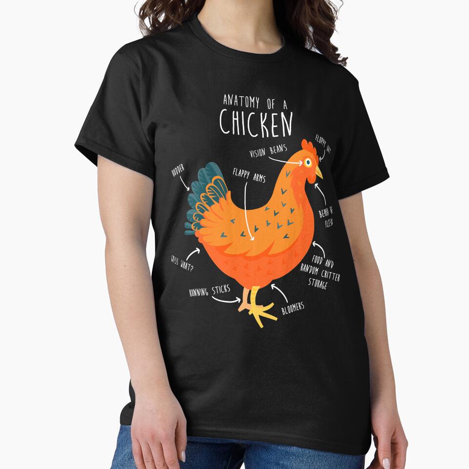Anatomy of a Chicken by Clara Hollins