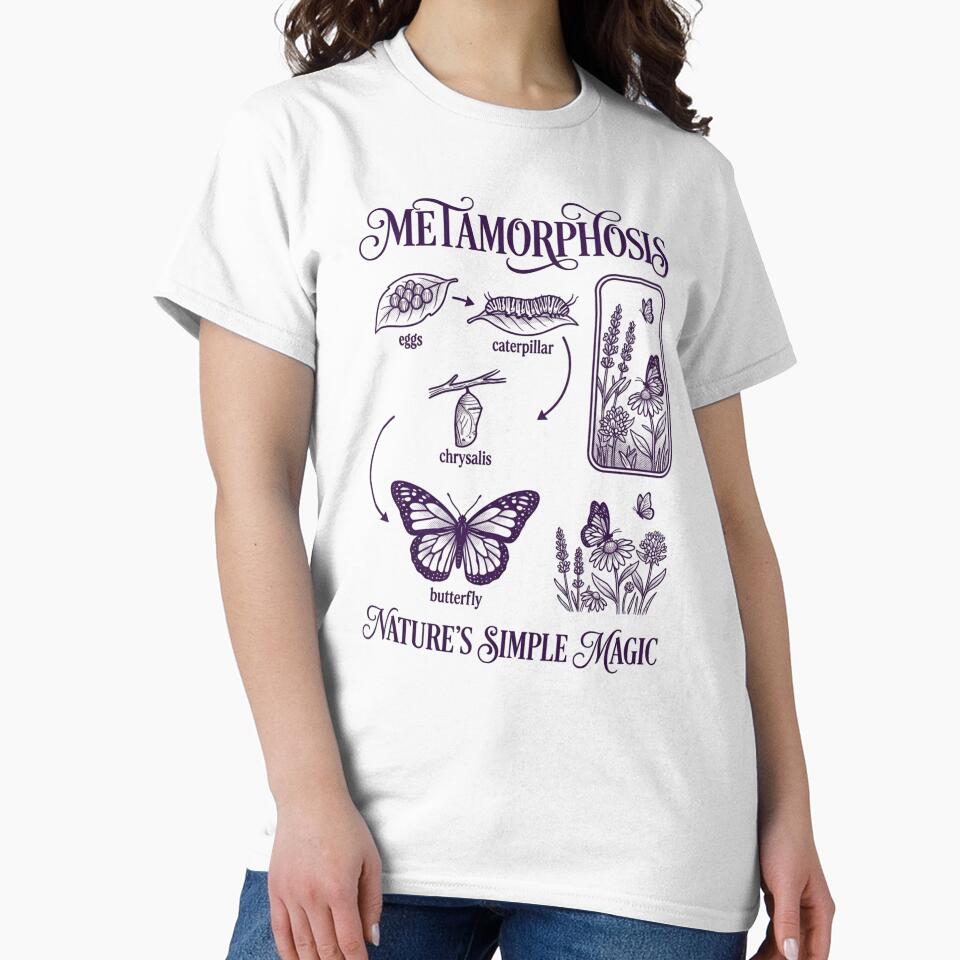 Butterfly Metamorphosis Cycle by SilverOutlining