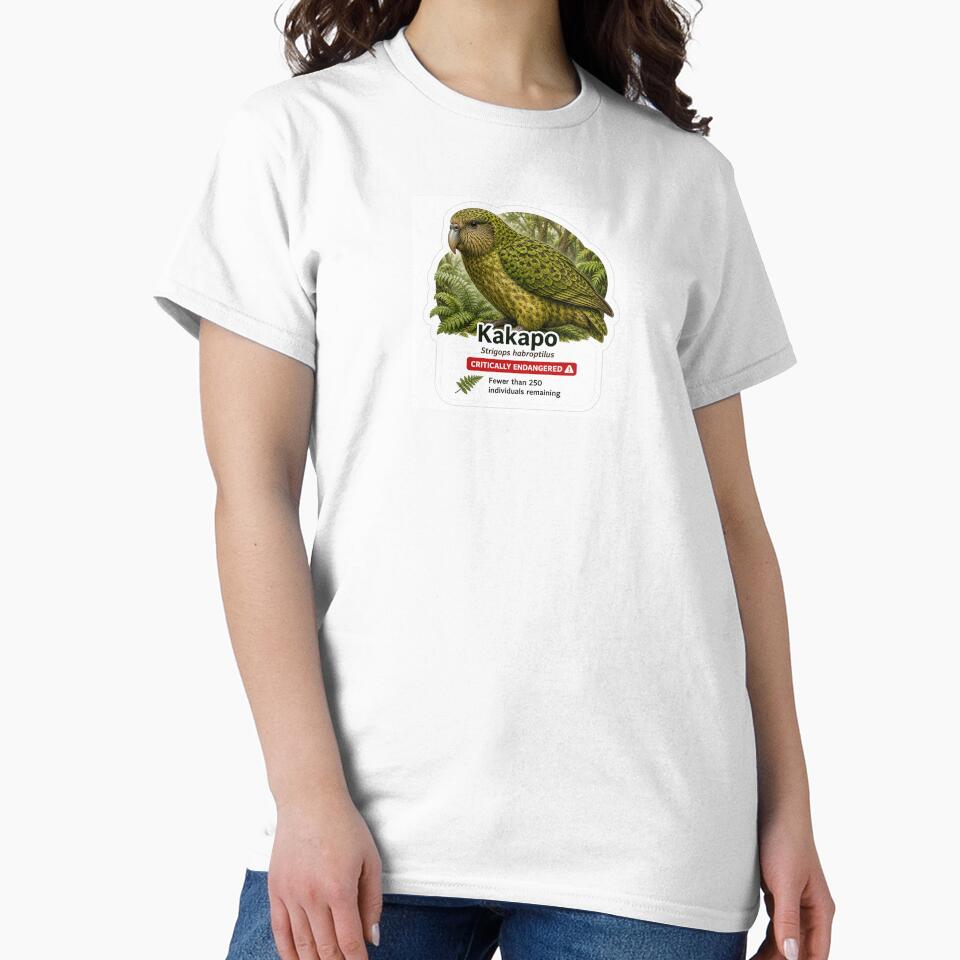 Kakapo – Critically Endangered Parrot Wildlife Sticker by SaphireArt