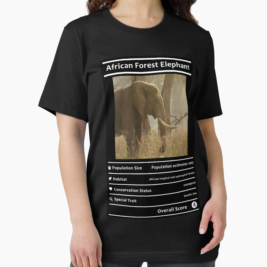 African Forest Elephant - Guardians of the Jungle by PixelFixArt