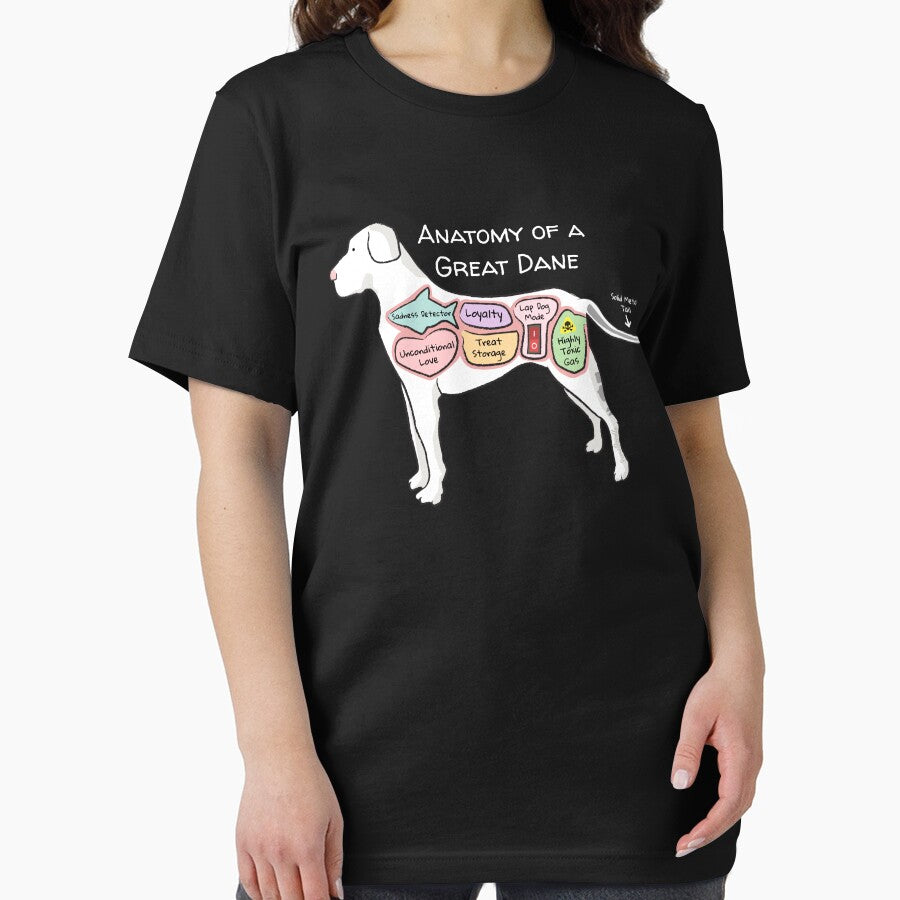 Anatomy of a Great Dane - Light Text by PemiDoodle