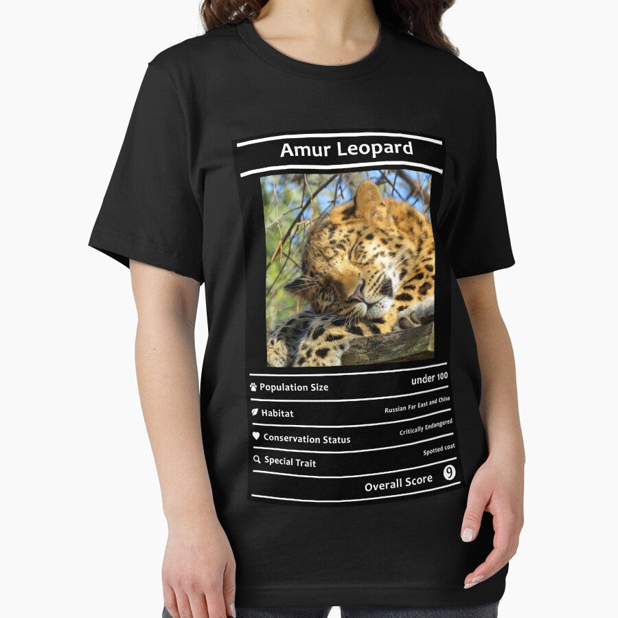 Amur Leopard - Guardian of the Russian Wilds by PixelFixArt
