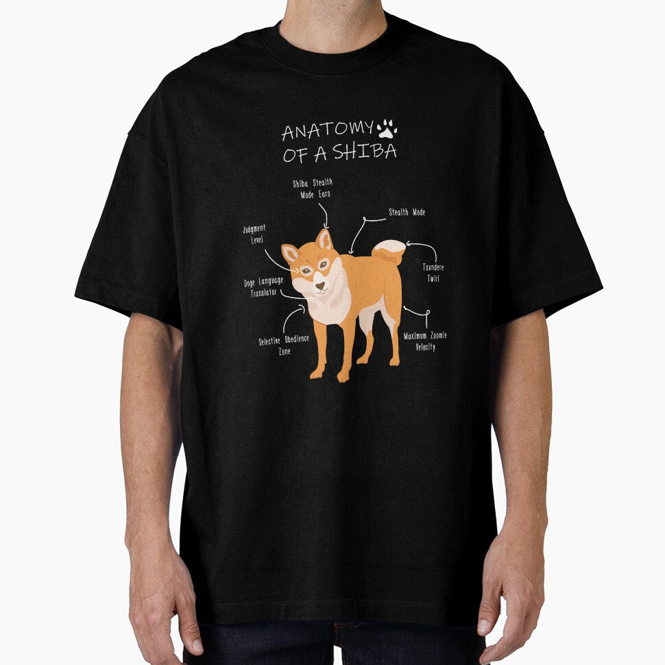 Anatomy of a Shiba by Petensity