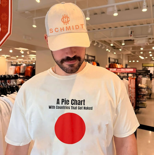 A Pie Chart With Countries That Got Nuked Japan Flag shirt